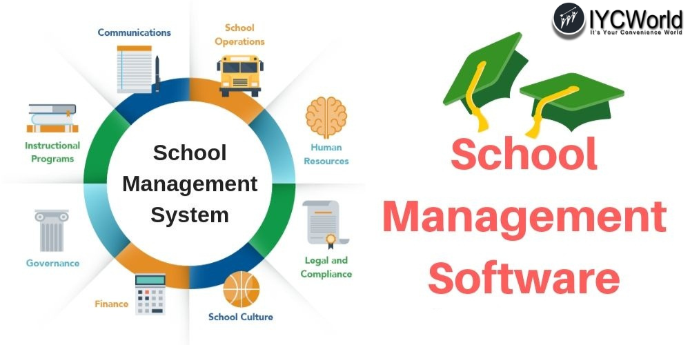 school management system