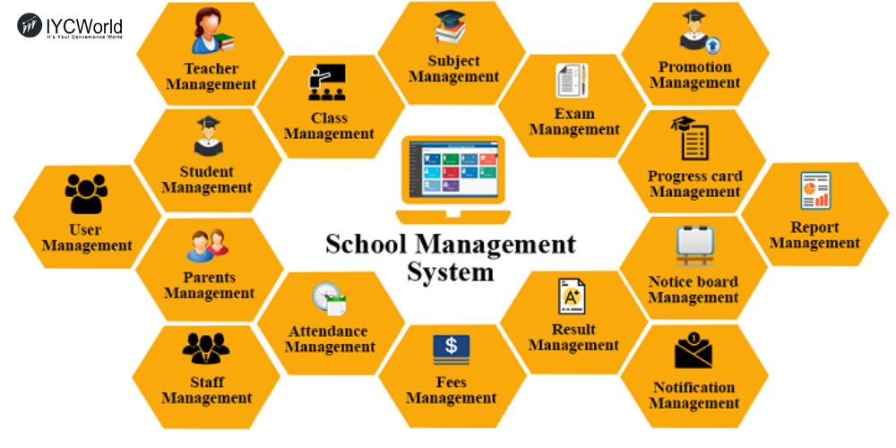 school management software